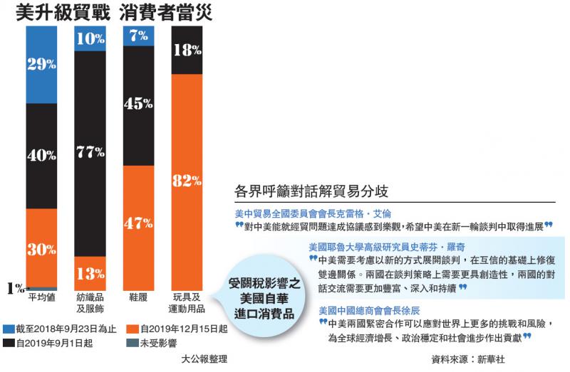 康寧武漢設玻璃基板生產線