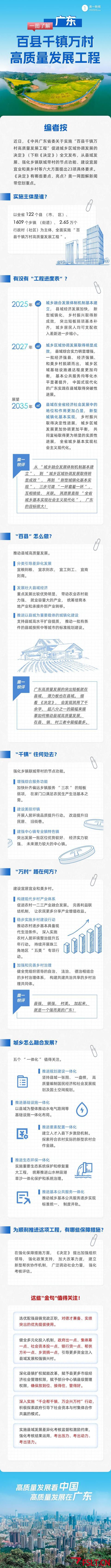 高質(zhì)量發(fā)展看中國｜亮大招！一圖讀懂廣東“百千萬工程”
