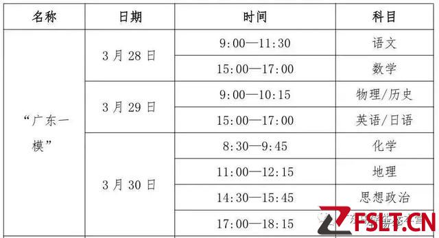 難不難？廣東一模開考！語文題出爐！同學(xué)：上午考試，下午進(jìn)廠！